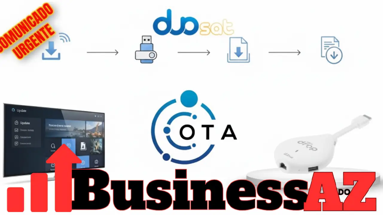 Leia mais sobre o artigo Comunicado Urgente Duosat Drop (OTA) – 28/02/2026