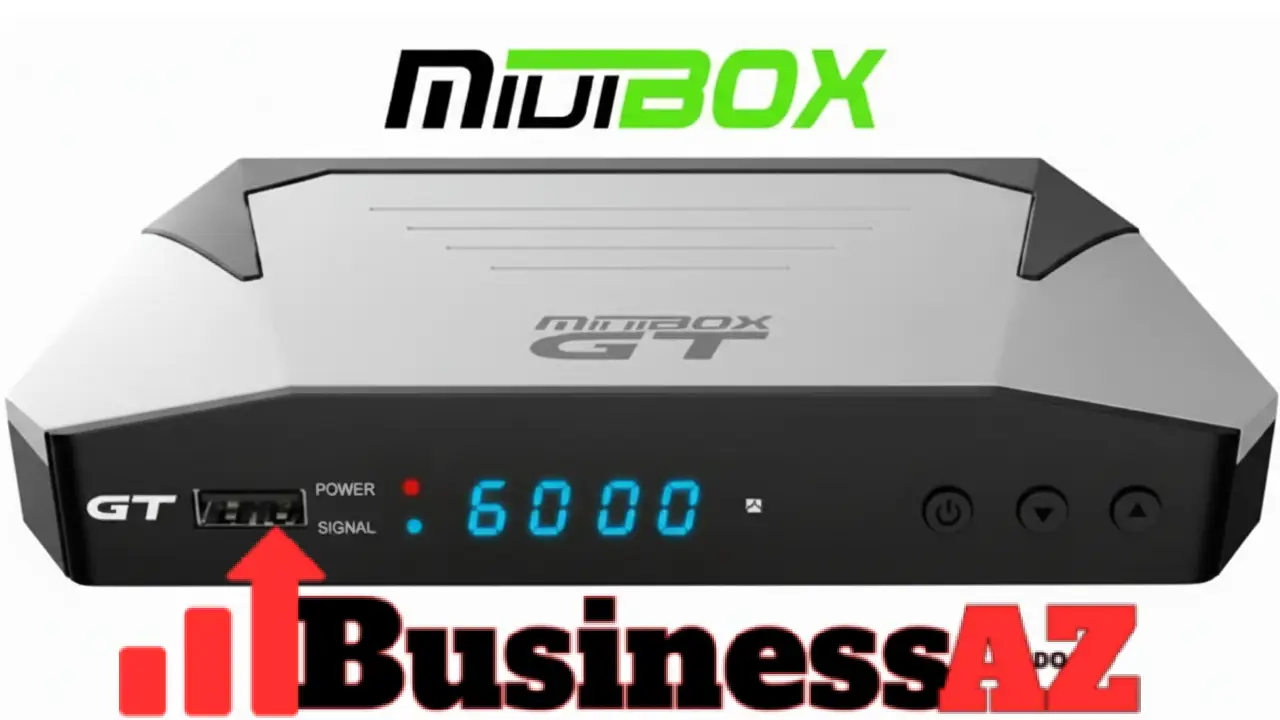 Leia mais sobre o artigo Miuibox GT Atualização V2.88 – 16/03/2026